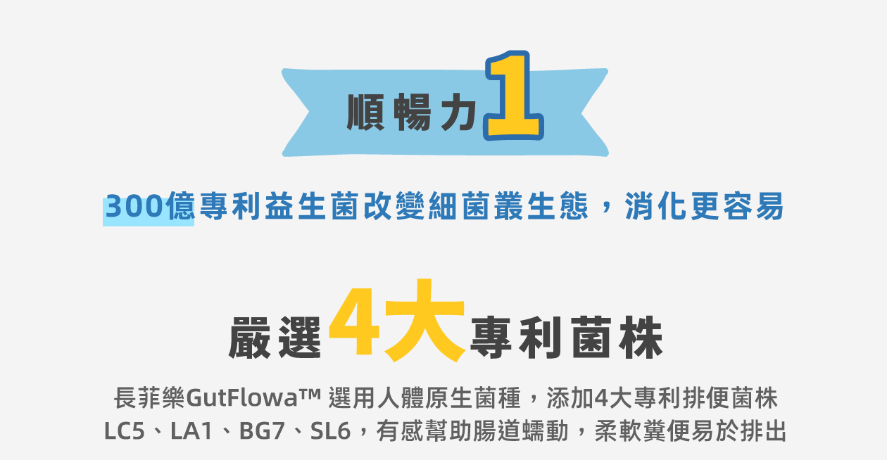 在酸性和高溫條件下的高穩定性