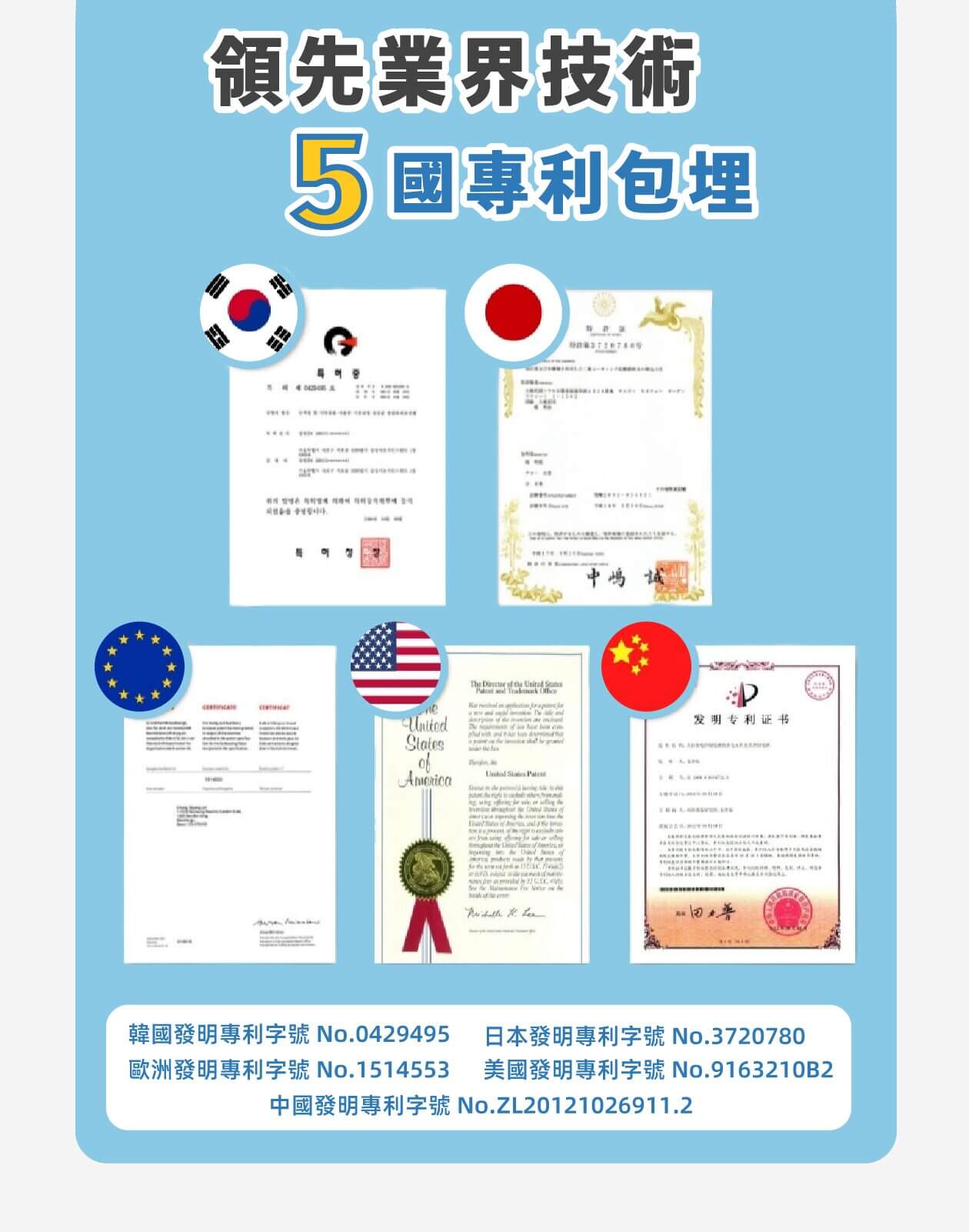 含有五種必要酶的袋裝