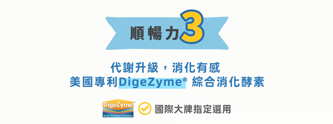 不同年齡段的益生菌消耗