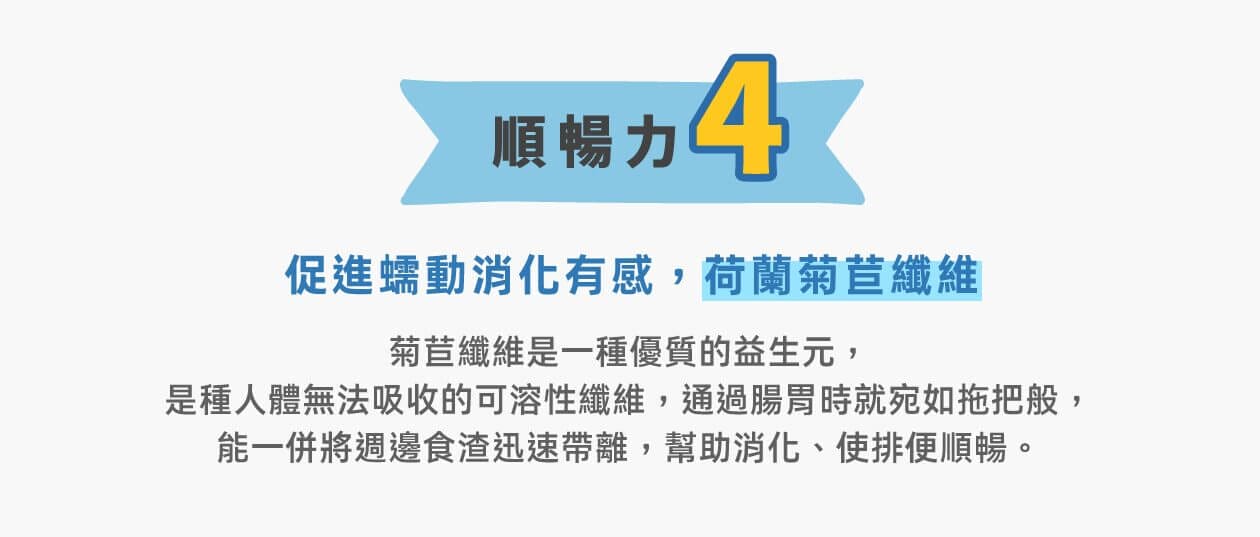 為什麼選擇長菲樂GutFlowa？