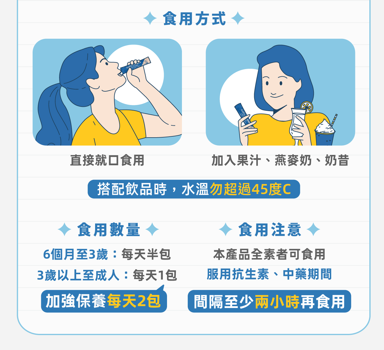 NutraLax發酵梅子精華詳情