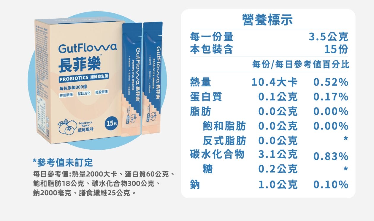 每日益生菌補充劑