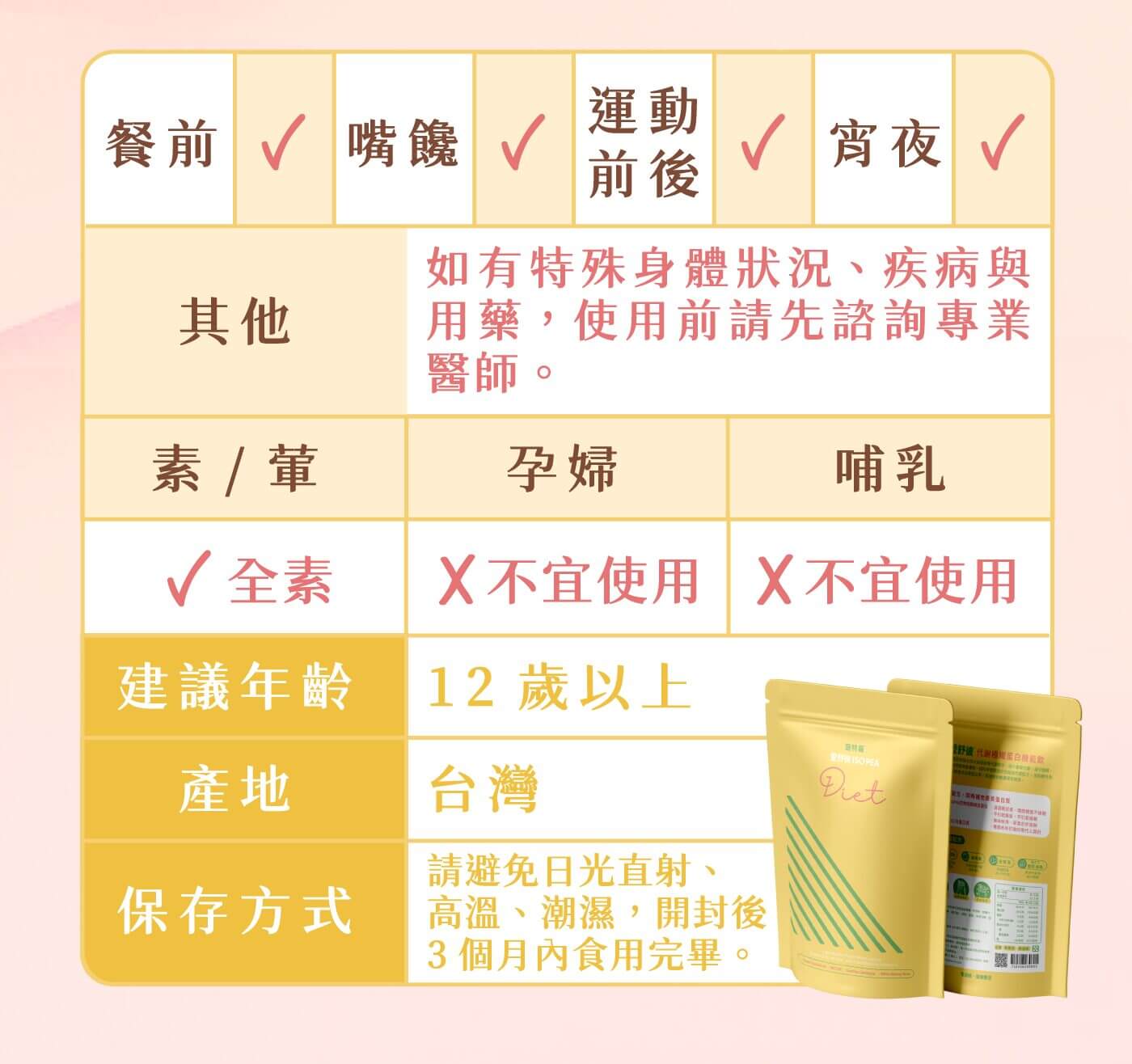 愛舒彼Diet代謝纖蛋白飲使用指南與儲存說明