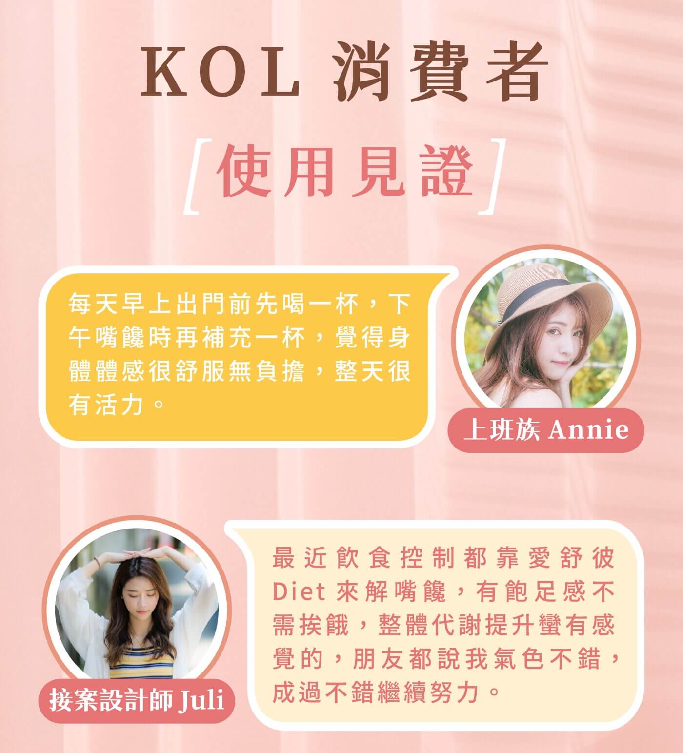 蛋白飲料的消費者見證