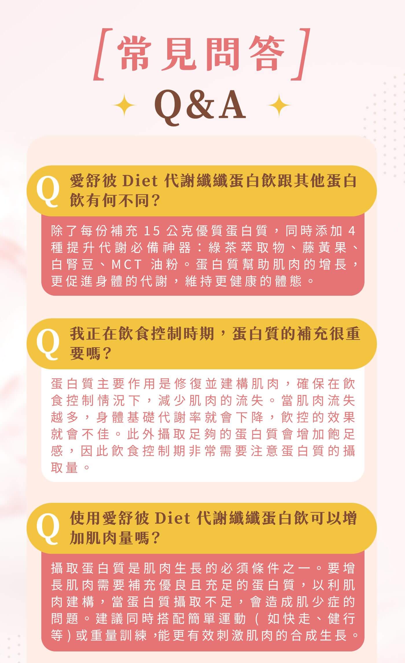 關於蛋白飲料的常見問題與解答