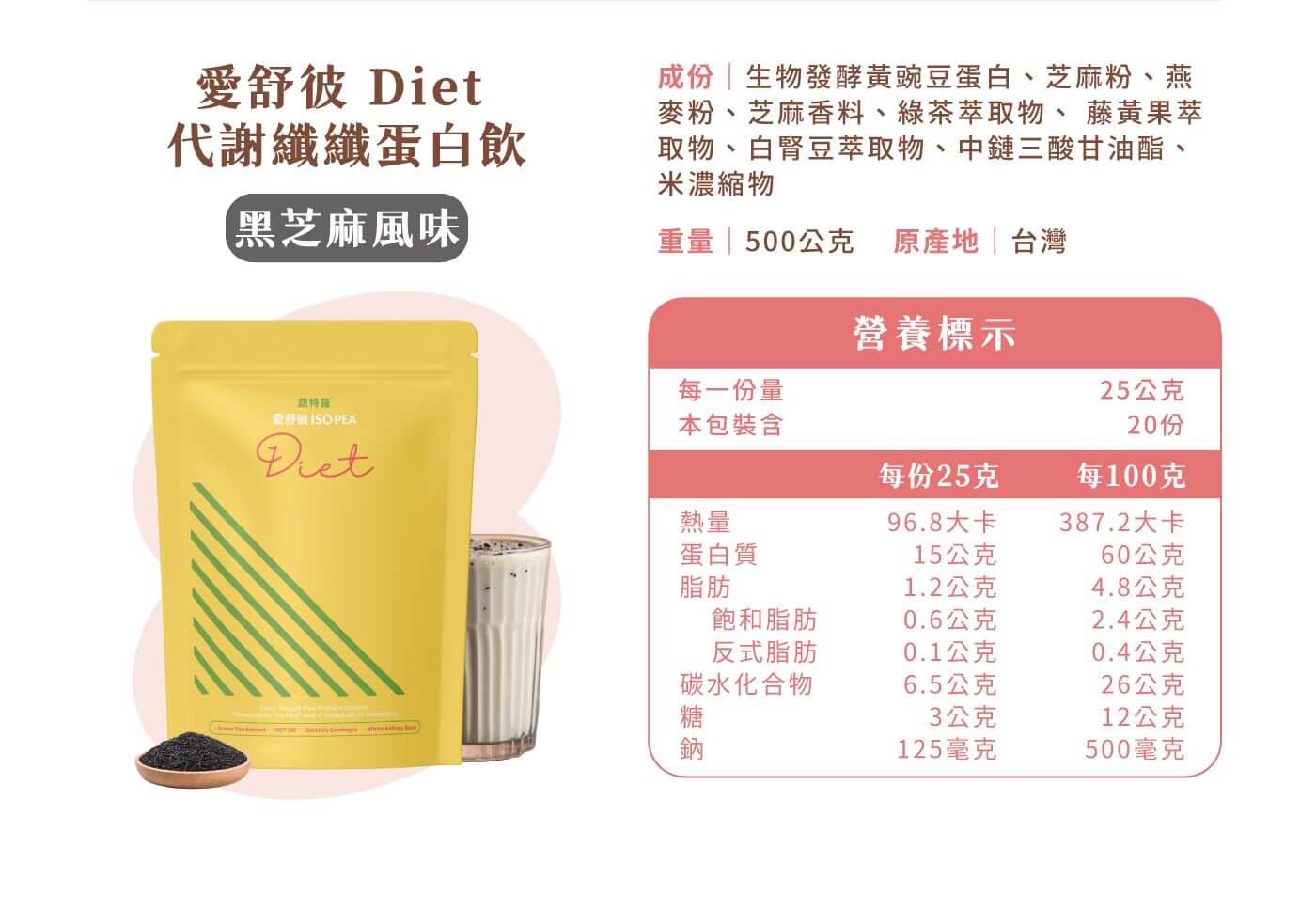 黑芝麻口味蛋白飲料的營養信息