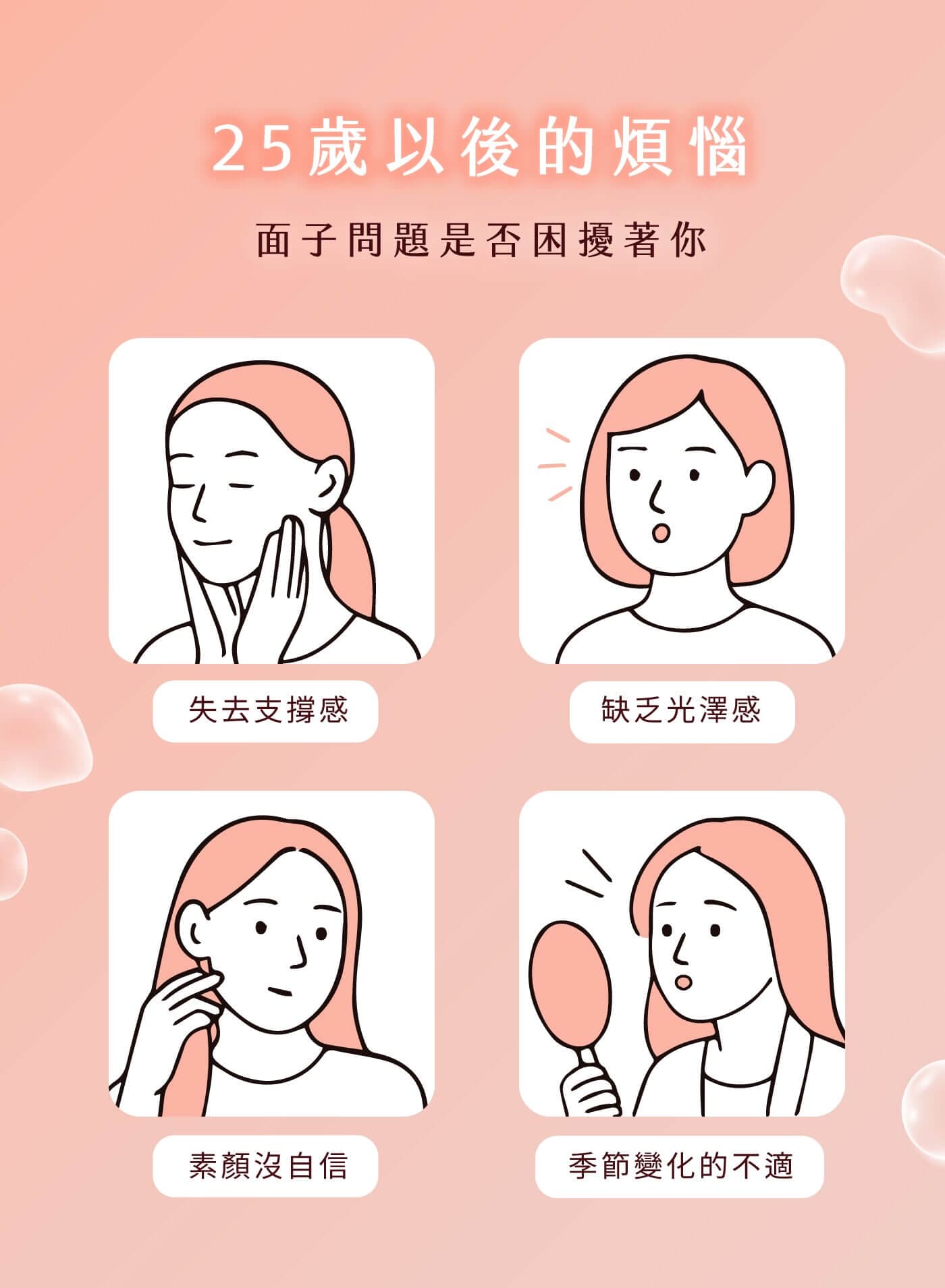 好妍植 植物性膠原蛋白 使用方法 皮膚保濕