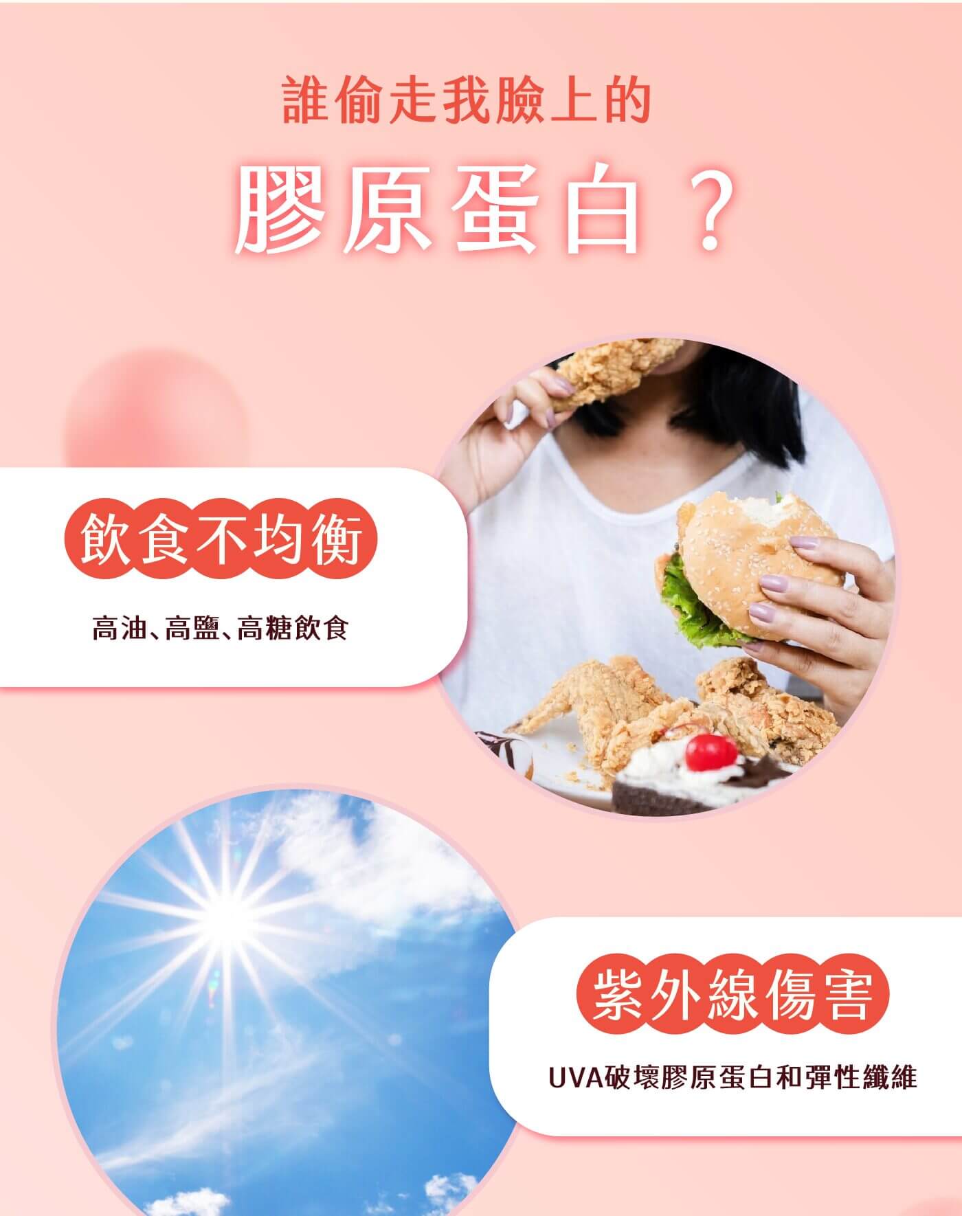 膠原蛋白 包裝展示 光澤肌膚