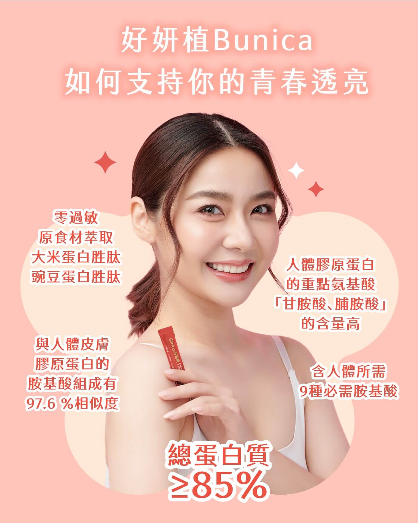 膠原蛋白 產品效果 皮膚光澤