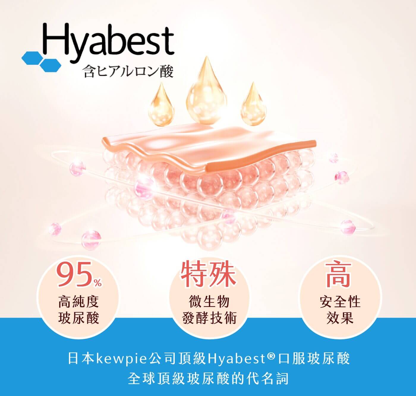 產品包裝 自然光澤