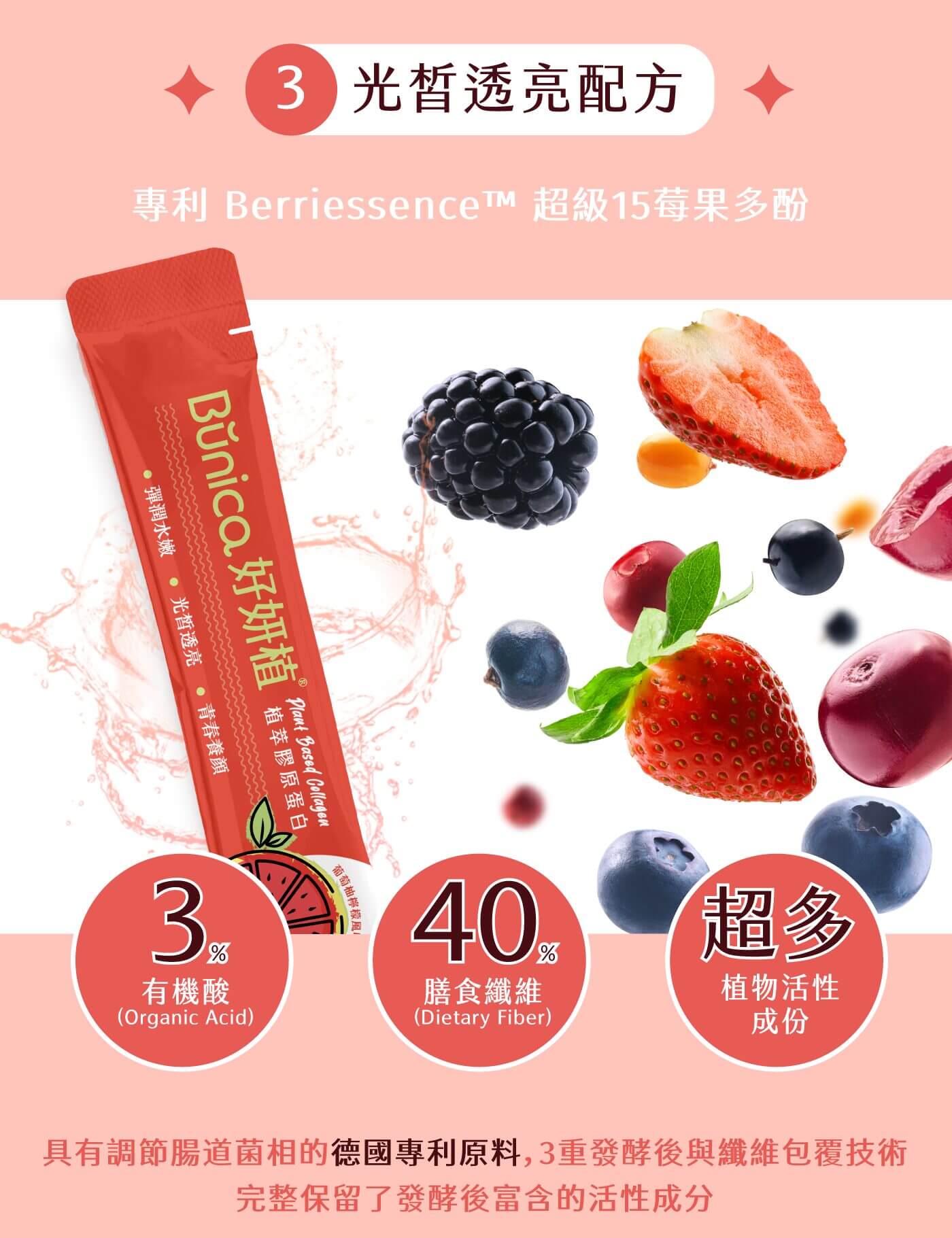 包裝展示 皮膚年輕