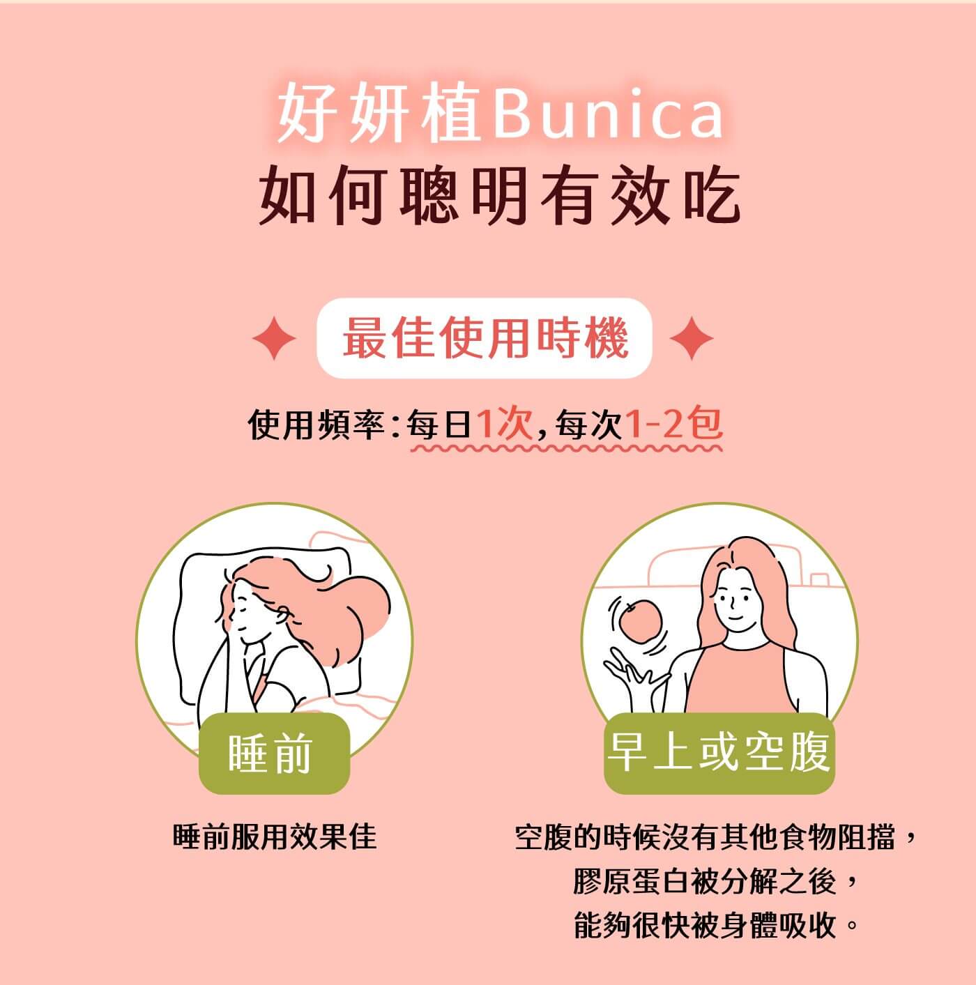 膠原蛋白 產品展示 膠原蛋白補充品