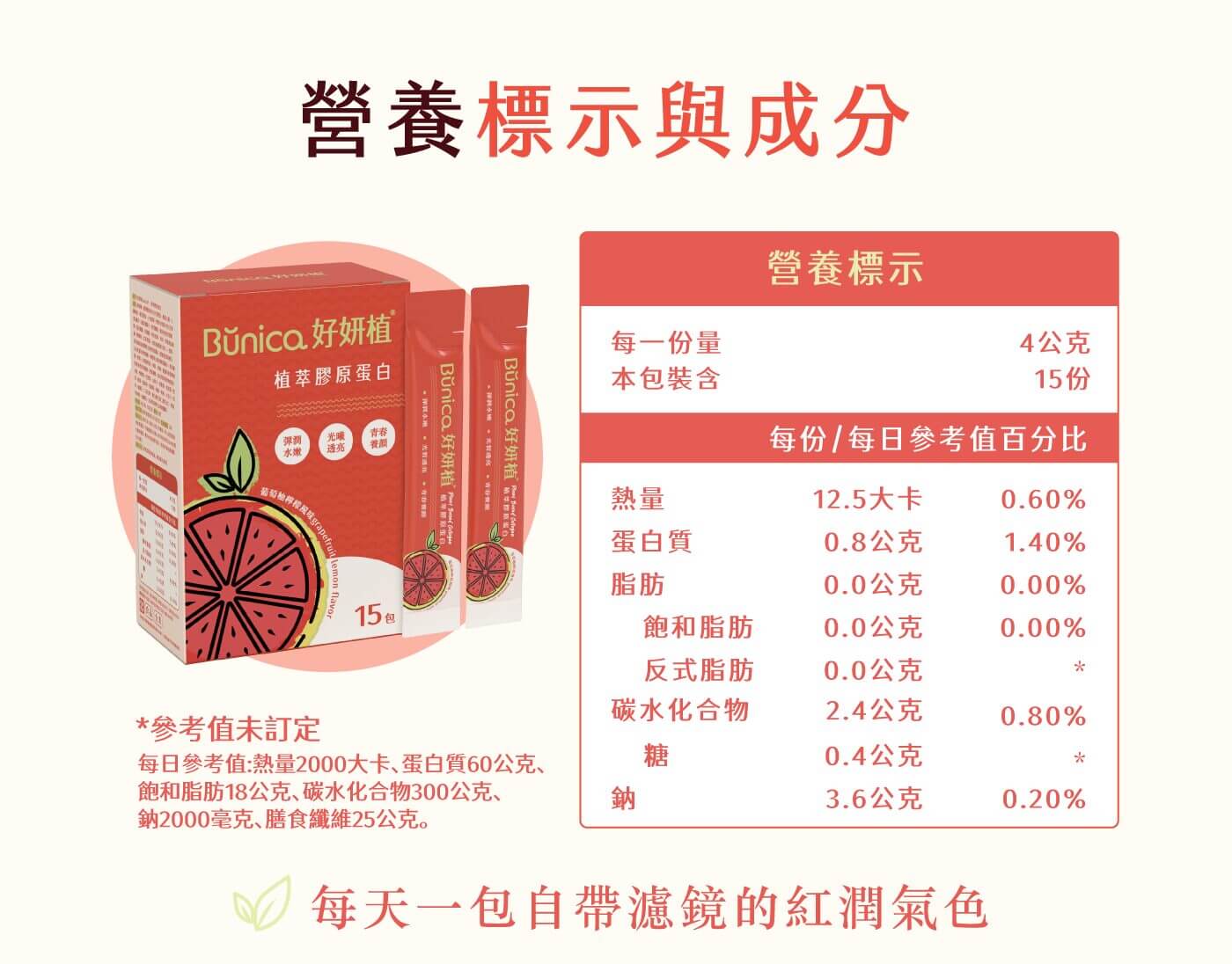 Bunica 產品展示 皮膚緊實