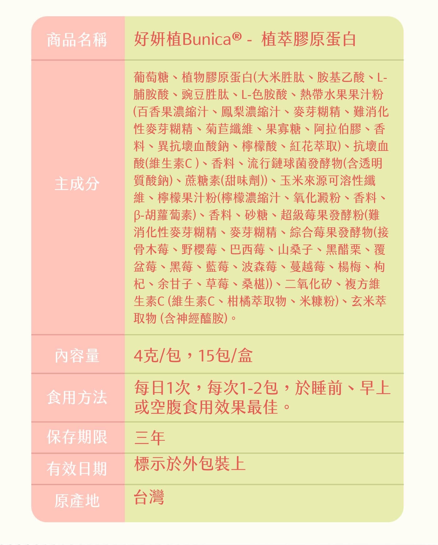 好妍植 產品介紹 皮膚光彩